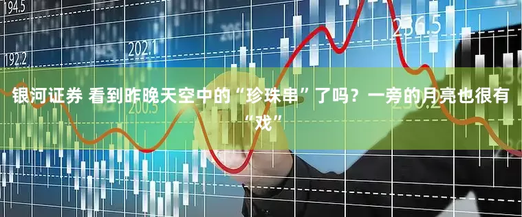 银河证券 看到昨晚天空中的“珍珠串”了吗？一旁的月亮也很有“戏”