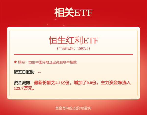 惠盈财富 安信价值共赢混合A,安信价值共赢混合C: 安信价值共赢混合型证券投资基金招募说明书