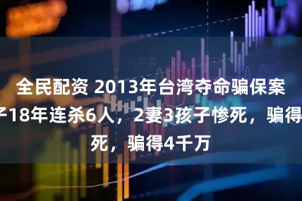 全民配资 2013年台湾夺命骗保案：男子18年连杀6人，2妻3孩子惨死，骗得4千万